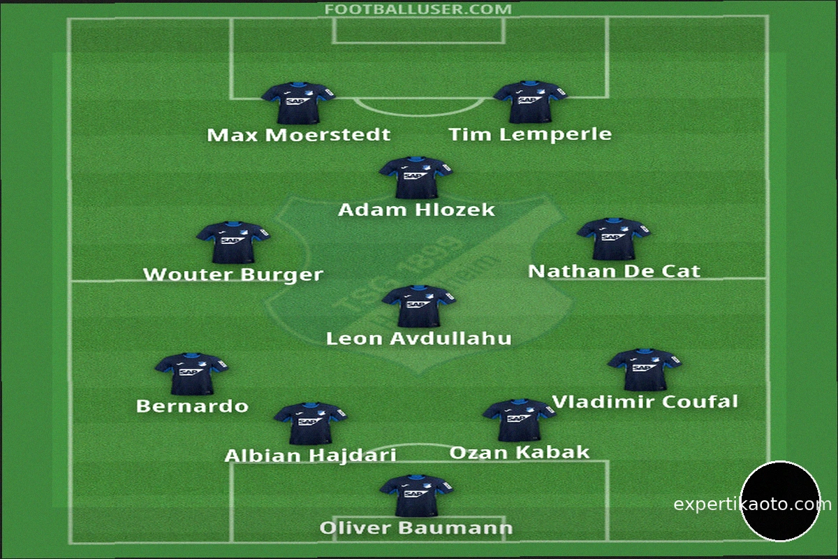 TSG 1899 Hoffenheim: Тактический обзор сезона 2026/27