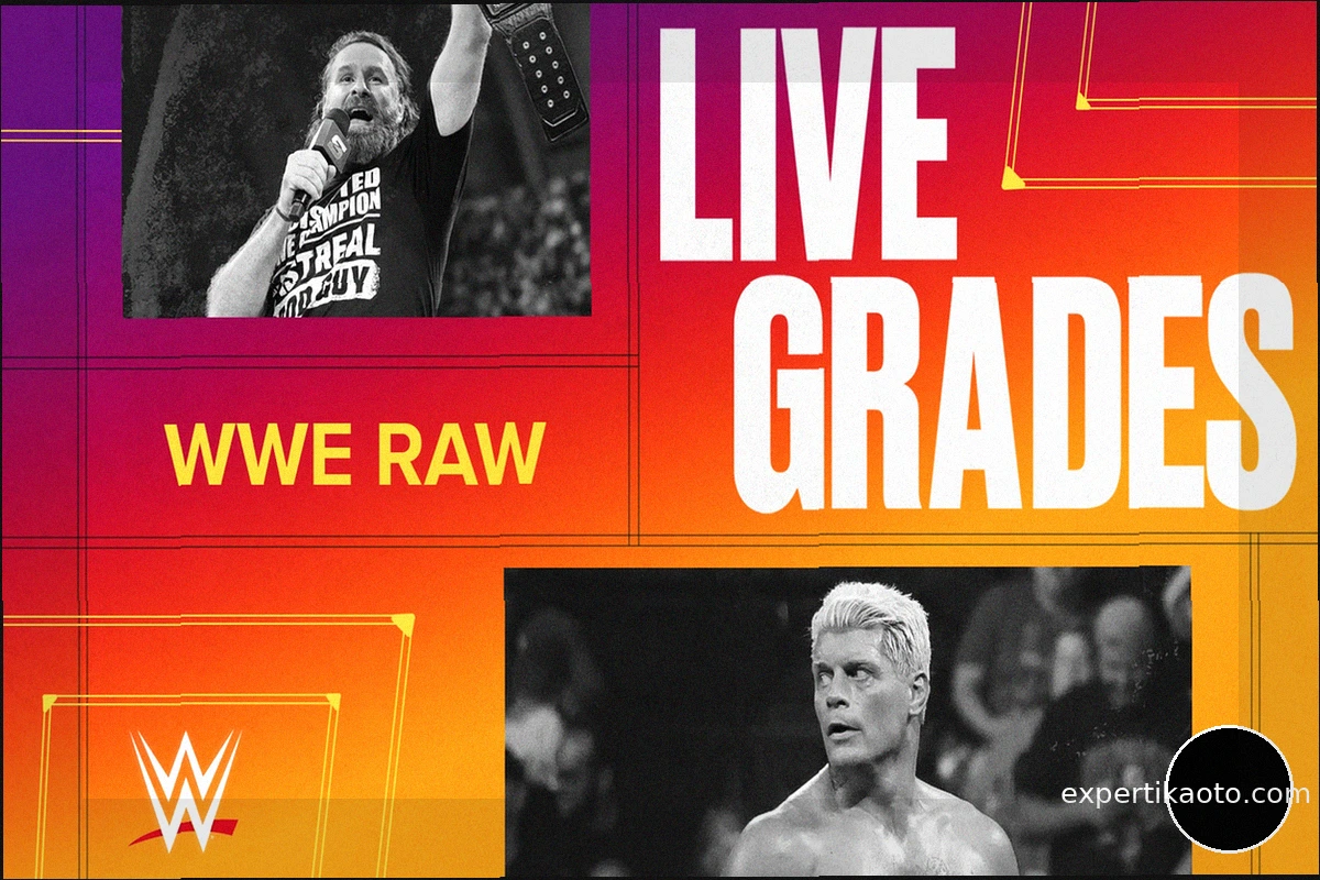 Победители, Оценки и Реакция WWE Raw от 6 июля