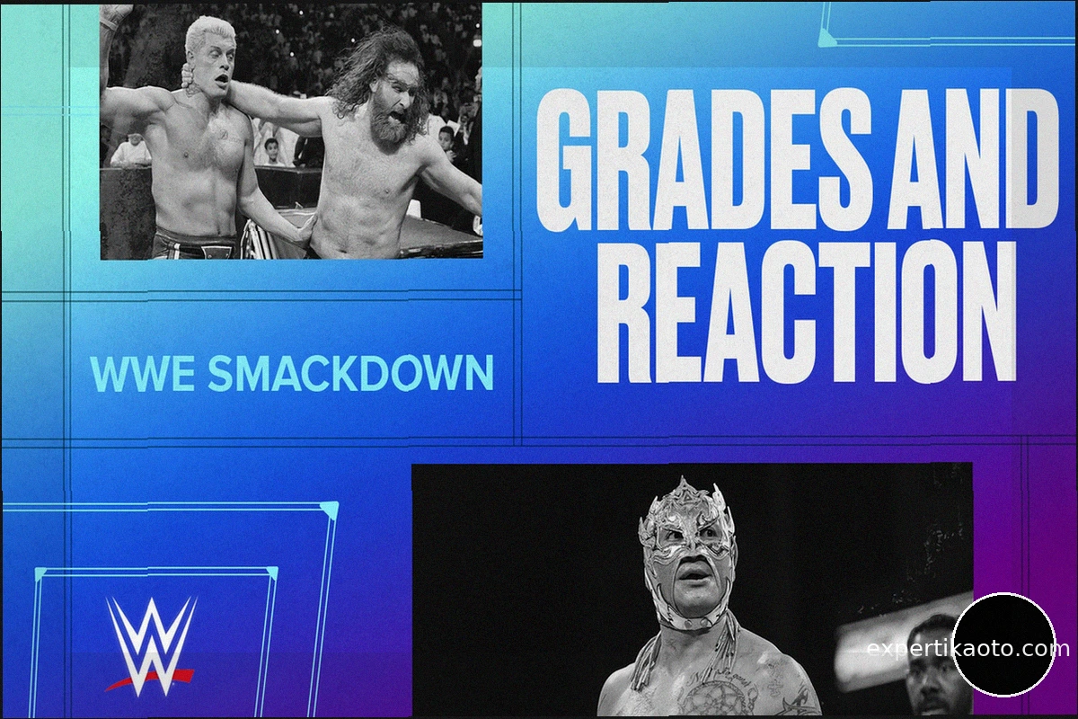 WWE SmackDown: Победители, Оценки и Реакция после Night of Champions 2026